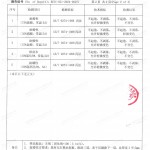 拉萨重防腐地坪,拉萨超强耐腐蚀涂料-缩略图4